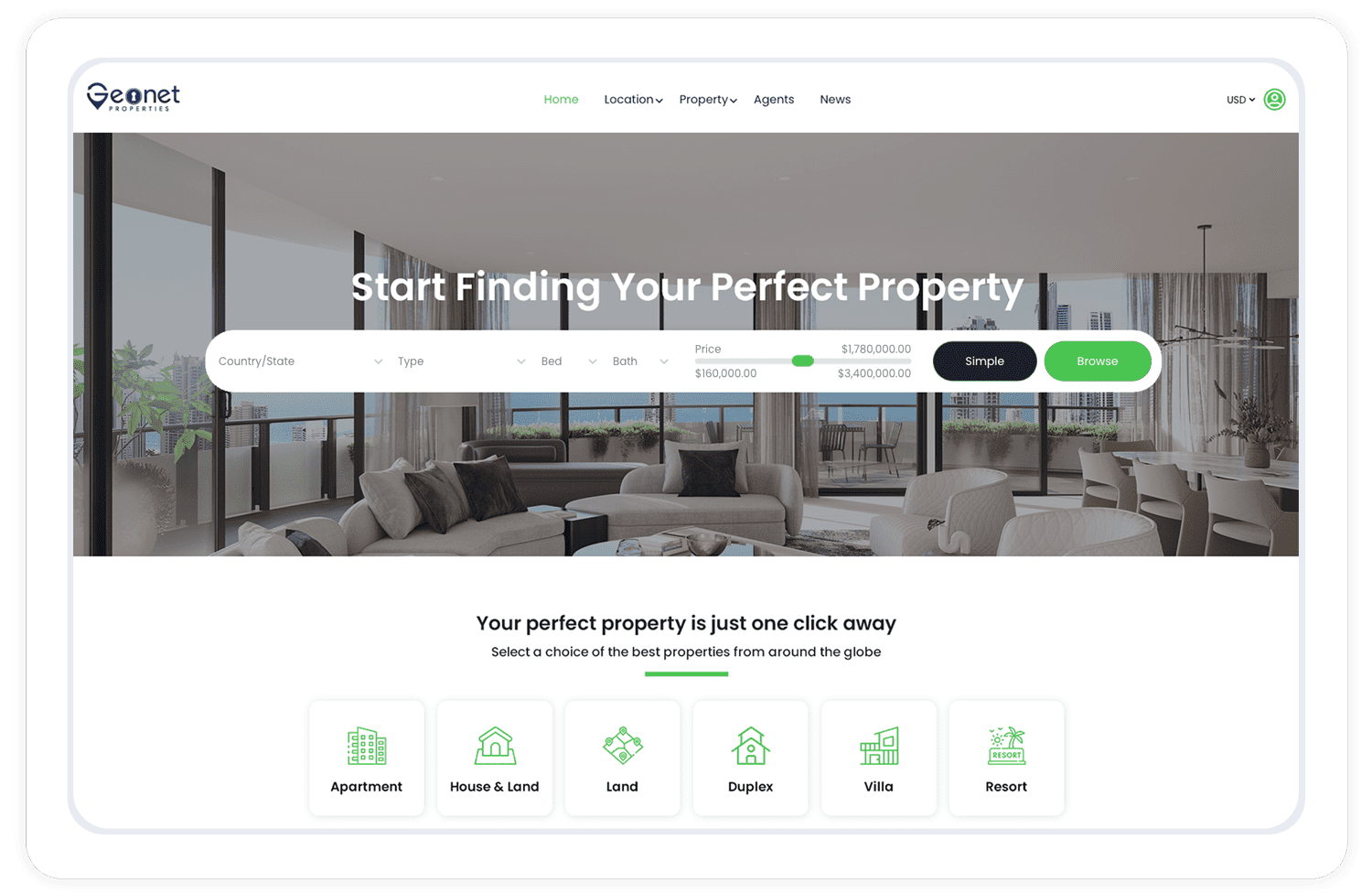 Reaching Your Property Buyer Easily with Properties